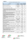 Vista preliminar de documento PAC 2025