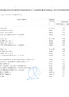 Vista preliminar de documento CMN N 101_1-1