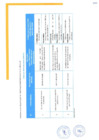 Vista preliminar de documento PDLC 2024 - 2040 - PARTE 2