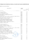 Vista preliminar de documento CMN N 119_1-1