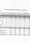 Vista preliminar de documento CMN 2025-2027