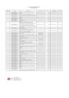 Vista preliminar de documento Proceso del PAC - INIA - IV Trimestre 2024