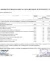 Vista preliminar de documento Modificatoria CMN N° 031 para inclusión de bienes y servicios de las diferentes oficinas de la MDSC