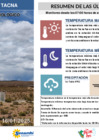 Vista preliminar de documento Reporte Meteorologico_16_01_2025