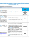 Vista preliminar de documento 12. Reporte de Cumplimiento - 01 al 31 de diciembre de 2024