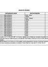 Vista preliminar de documento Saldos_Balance