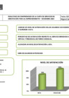 Vista preliminar de documento SOE INFORME DE RESULTADOS DE COMPROMISOS OE - dic 2024-T[R]