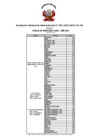 Vista preliminar de documento Anexo I - Apertura Caja Chica 2025 OEDI