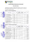 Vista preliminar de documento RESULTADOS FINALES