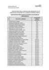 Vista preliminar de documento 3. Resultado de evaluación de ficha de inscripción 
