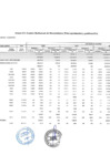Vista preliminar de documento ANEXO 4: CMN 2025 -2027 - Parte 1