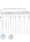 Vista preliminar de documento ANEXO 4: CMN 2025-2027 - Parte 2