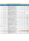 Vista preliminar de documento PENALIDADES NOVIEMBRE