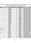 Vista preliminar de documento lista premilinar de NO APTOS