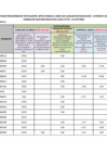 Vista preliminar de documento listado de inicial APTOS