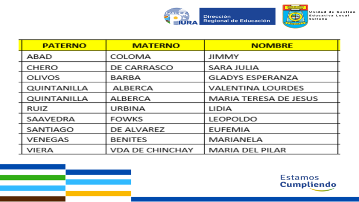 Comunicado N°12-2025 parte 2