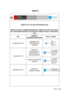 Vista preliminar de documento ANEXO O1 DIRECTIVA CAJA CHICA