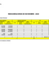 Vista preliminar de documento REMUNERACIONES DE DICIEMBRE 2024.xlsx (1)