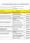 Vista preliminar de documento Contrataciones directas menores a 8UIT II trimestre 2024 – Sunarp Zona Registral N°XIV Sede Ayacucho