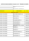 Vista preliminar de documento Contrataciones directas menores a 8UIT IV trimestre 2024 – Sunarp Zona Registral N°XIV Sede Ayacucho