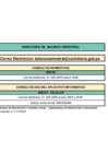 Vista preliminar de documento Directorio de Especialistas: Balance Semestral