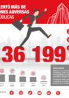 Vista preliminar de documento g020125_infografia2_situaciones adversas_vertical