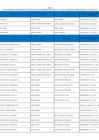 Vista preliminar de documento Lista de sujetos del sector público, bajo el marco legal de la Ley N.° 31564 en la empresa Electro Ucayali S.A. al cierre del mes de noviembre 2024.