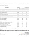 Vista preliminar de documento ANEXO N 06 - APROBACIÓN DE MODIFICACIÓN AL CMN N  002