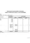 Vista preliminar de documento Presupuesto Institucional de Ingresos - Noviembre 2024