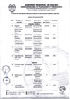 Vista preliminar de documento LISTA DE AGENTES APTOS 2025