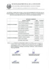 Vista preliminar de documento Lista de Candidatos del CSST