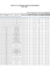 Vista preliminar de documento _PROVEIDO-00207-2025-ELPU-GG