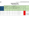 Vista preliminar de documento CAS-SEDE-0116-EVALUACION CURRICULAR
