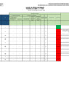 Vista preliminar de documento CAS-SEDE-0117-EVALUACION CURRICULAR