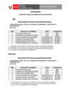 Vista preliminar de documento FE DE ERRATAS POSTULANTES APTOS PARA EVALUACION PSICOLOGICA OK