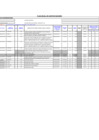 Vista preliminar de documento RESOLUCIÓN OFICINA DE ADMINISTRACIÓN N° I000003-2025-MTC-24-OA_Anexo1