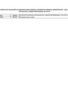 Vista preliminar de documento 16.01.2025 | Postulantes a cargos profesionales No Aptos - Sede UGEL Islay