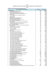 Vista preliminar de documento Anexo - Transferencias de partidas a favor de las entidades GN y GR - FONAHPU