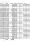 Vista preliminar de documento Penalidades.2020