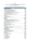 Vista preliminar de documento Anexo N° I