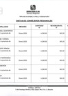 Vista preliminar de documento DIETA ENERO 2025