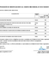 Vista preliminar de documento ANEXO 06 APROBACION DE MODIFICACIONES AL CMN N 003F