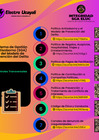Vista preliminar de documento Infografía del Sistema de Gestión Antisoborno (SGA) y del Modelo de Prevención del Delito