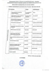 Vista preliminar de documento CRONOGRAMA TÉCNICO ADMINISTRATIVO 