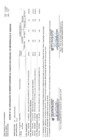 Vista preliminar de documento APROBACIÓN DE MODIFICACIÓN DEL CMN N° 02