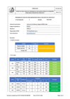 Vista preliminar de documento Constancia de resultados de Evaluación - PEED LINFOCITOS T