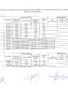Vista preliminar de documento 20.01.2025 | Resultados Preliminares Contrato Administrativo 276 - Sede UGEL Islay