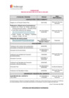 Vista preliminar de documento Cronograma GRUPO 01-2025 (CAS 001 AL 038)