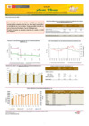Vista preliminar de documento Boletín de abastecimiento y precios de AVES - 20/01/2025