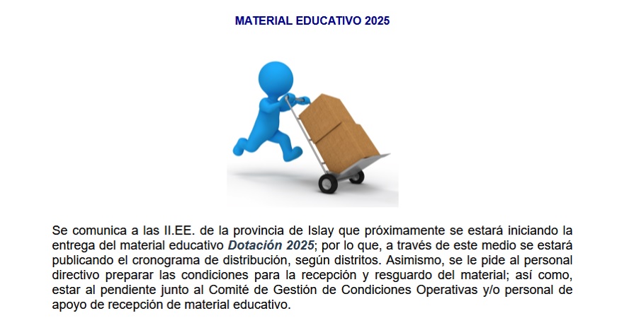 Material Educativo 2025